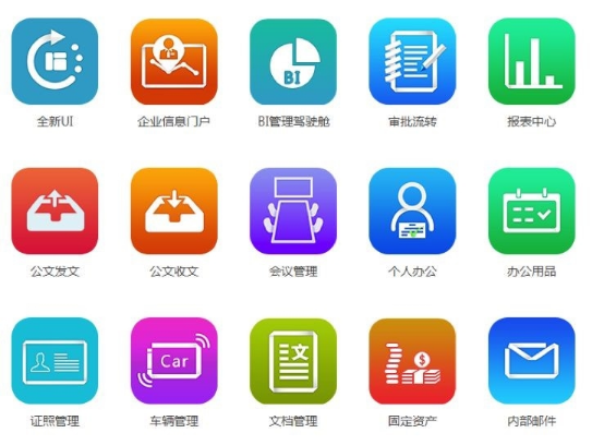 OA系统设计、开发、运维